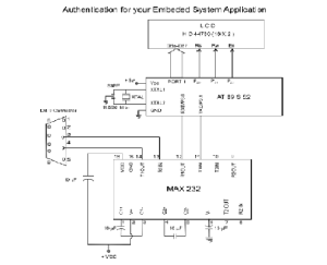 Authentication for Your Embedded System Application