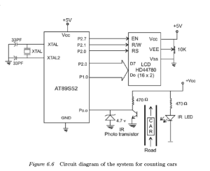 Circuit diagram of the system for counting cars